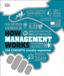 HOW MANAGEMENT WORKS : THE CONCEPTS VISUALLY EXPLAINED